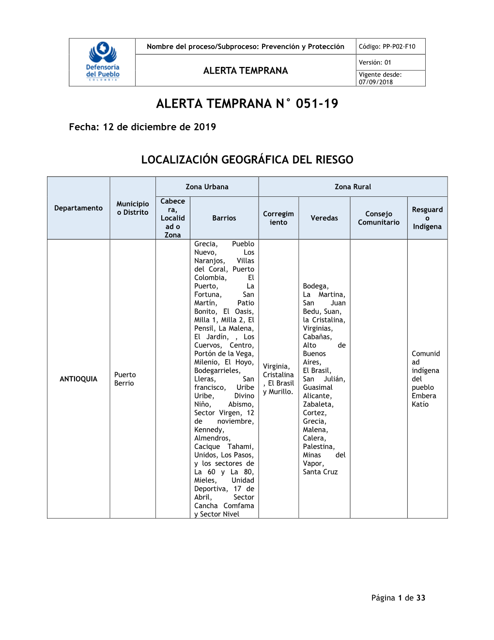 Alerta Temprana N° 051-19