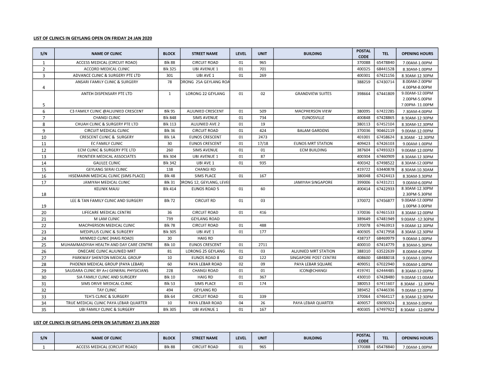 List of Clinics in Geylang Open on Friday 24 Jan 2020