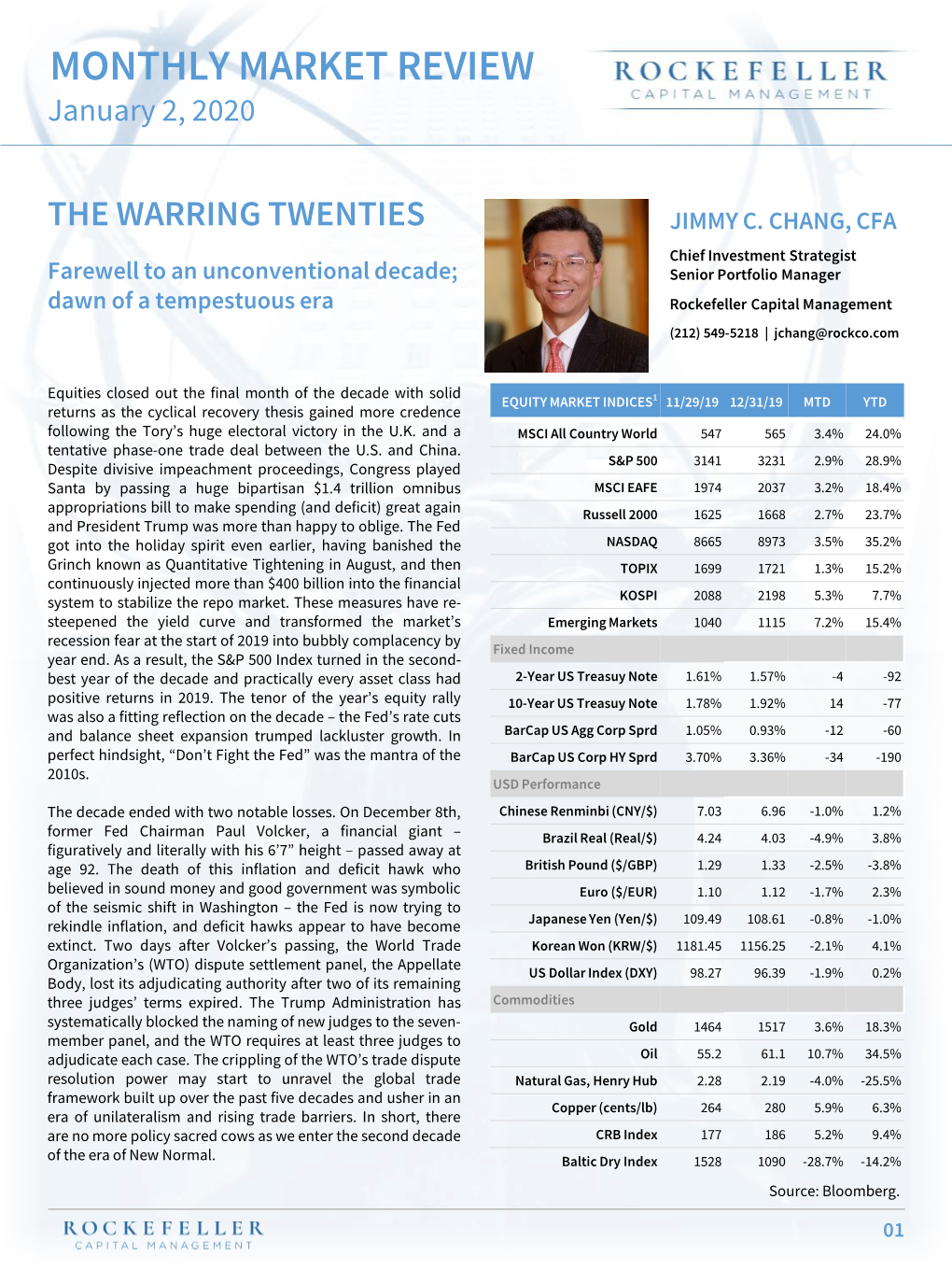 MONTHLY MARKET REVIEW January 2, 2020