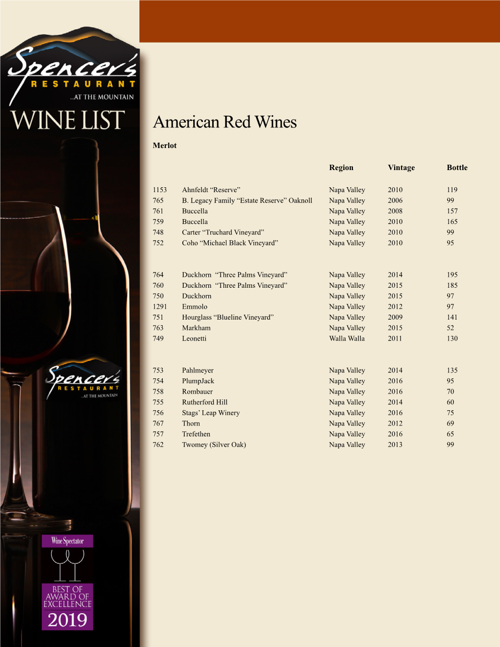 American Red Wines