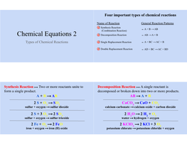 Chemical Equations 2  Decomposition Reaction ⇴ AB ⟶ a + B