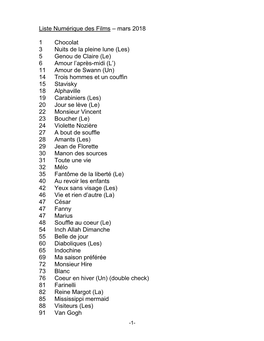 Liste Numérique Des Films – Mars 2018 1 Chocolat 3 Nuits De La