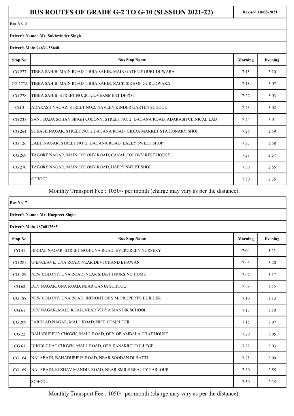 BUS ROUTES of GRADE G-2 to G-10 (SESSION 2021-22) Revised 10-08-2021