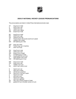 2020-21 National Hockey League Pronunciations