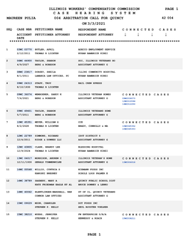 March Wk01 Combined ARB