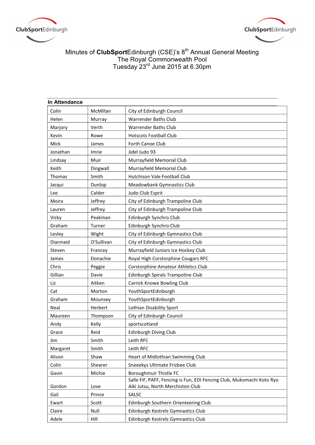 Minutes of Clubsportedinburgh's 2Nd Annual General Meeting