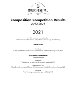 Composition Competition Results 2012-2021