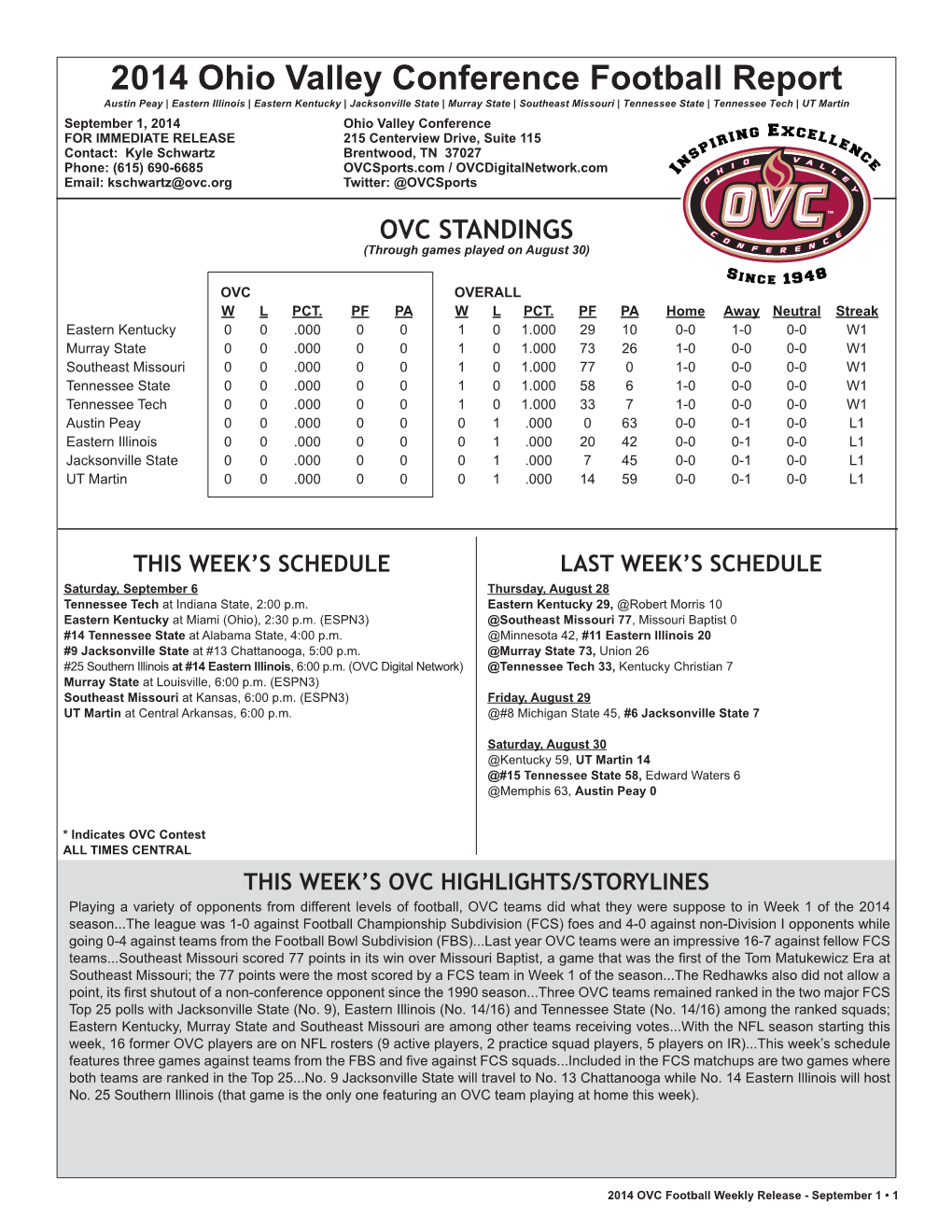 Football Notes Template.Indd