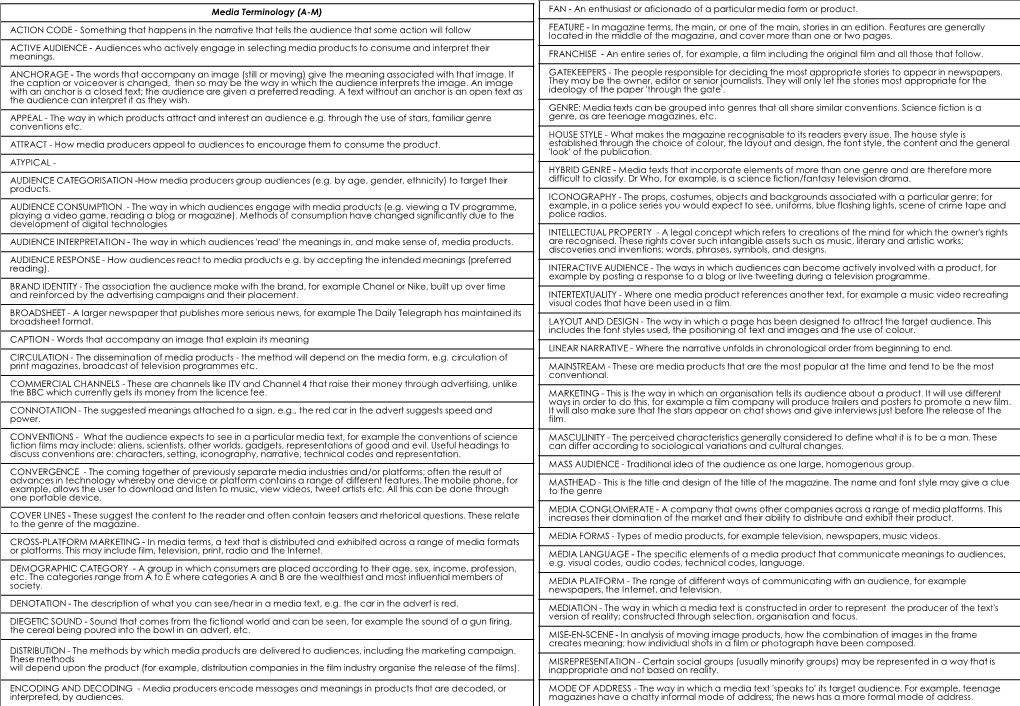 Media Terminology (AM) ACTION CODE