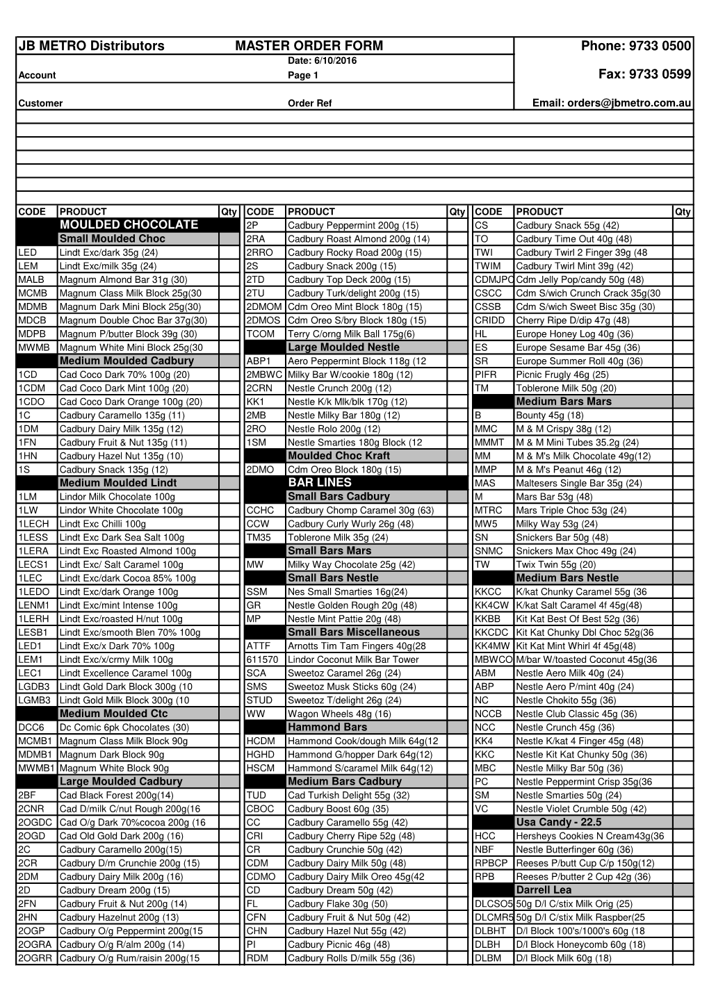 JB METRO Distributors MASTER ORDER FORM Phone: 9733 0500 Date: 6/10/2016 Account Page 1 Fax: 9733 0599