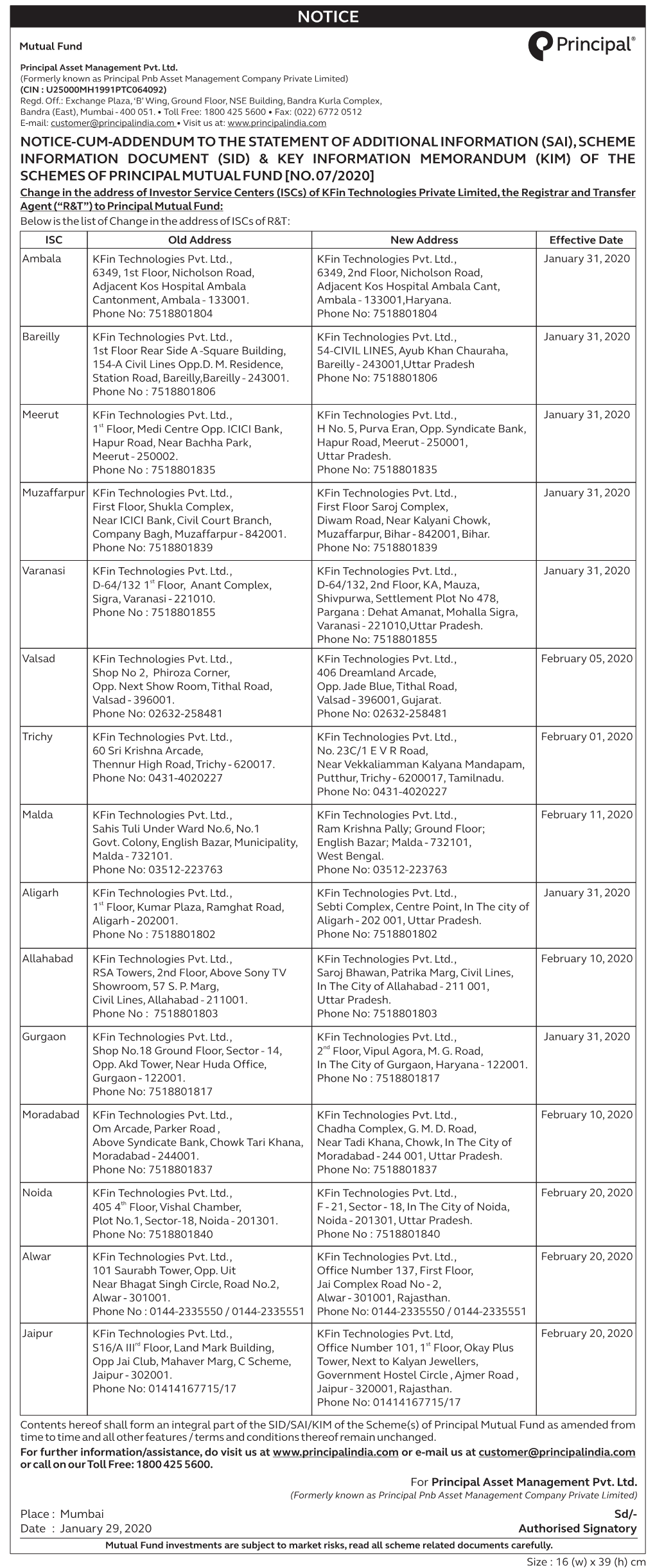 20200129001-Change Kfin Address-NOTICE AD