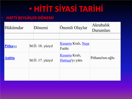 HİTİTLER 2-HATTİ BEYLİKLERİ Ve ESKİ...Pdf