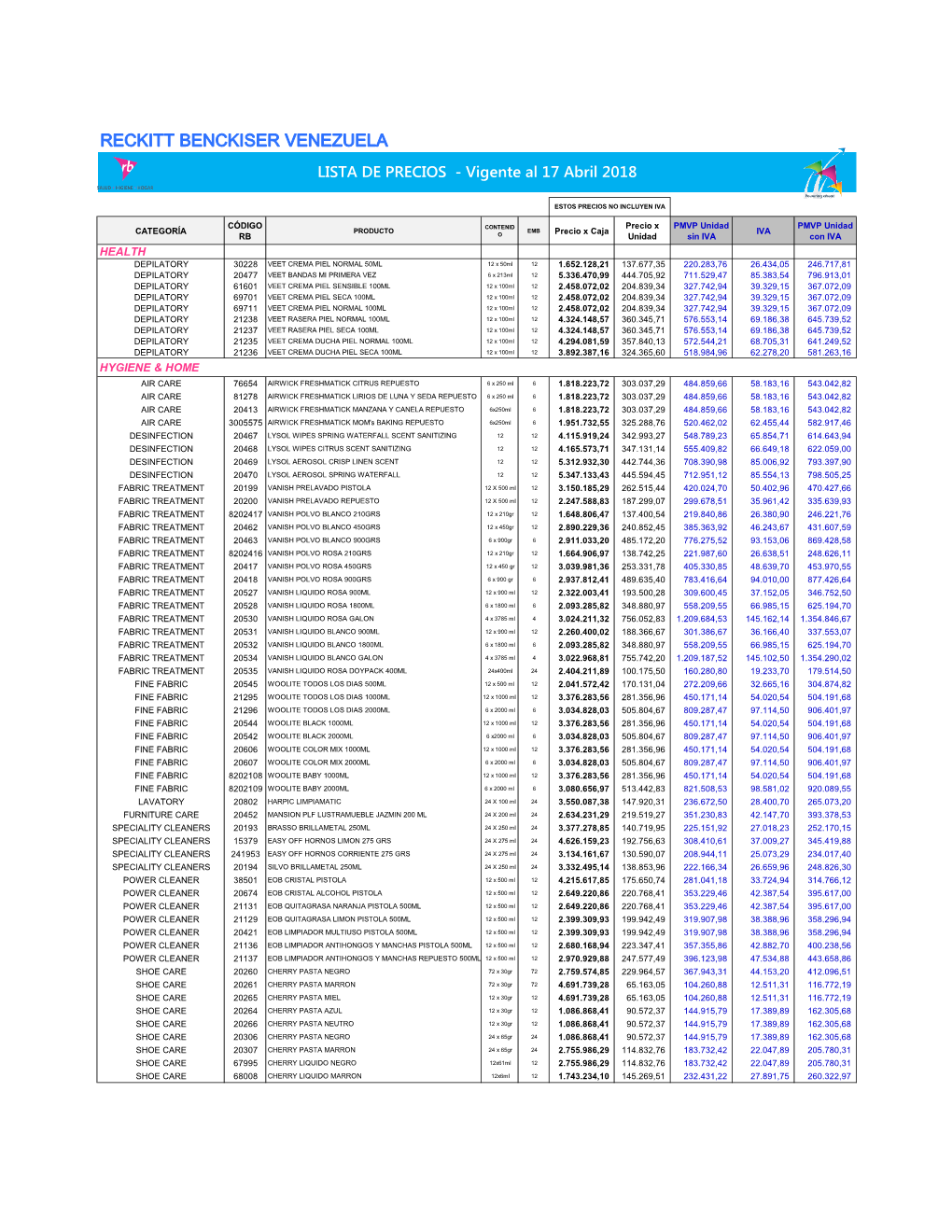 RECKITT BENCKISER VENEZUELA LISTA DE PRECIOS - Vigente Al 17 Abril 2018