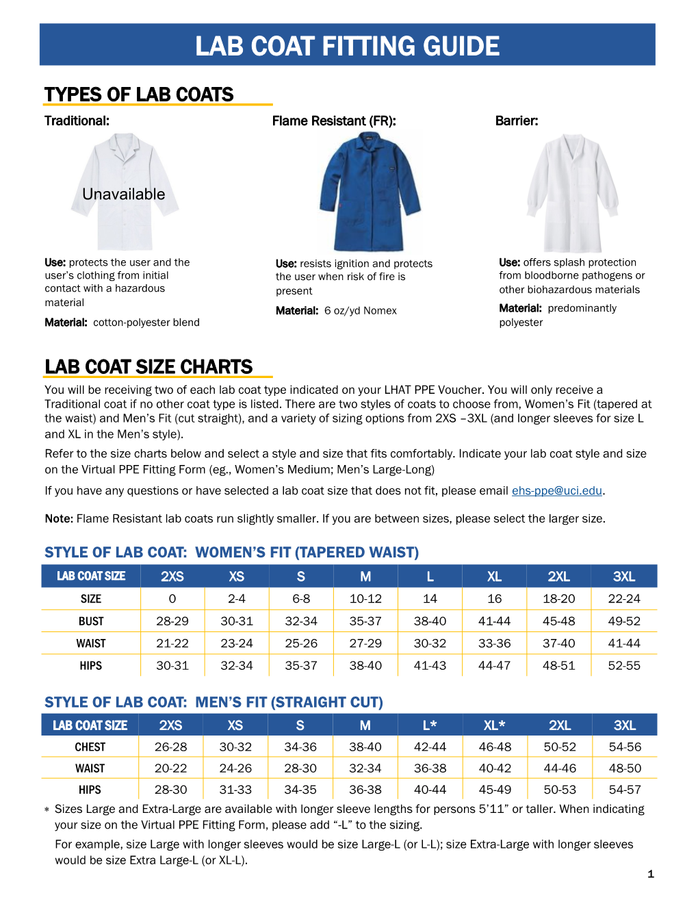 Lab Coat Fitting Guide - DocsLib
