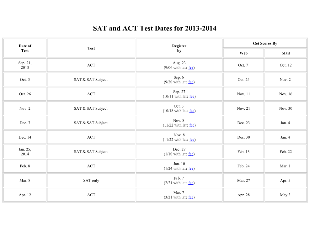 SAT And ACT Test Dates For 2013-2014