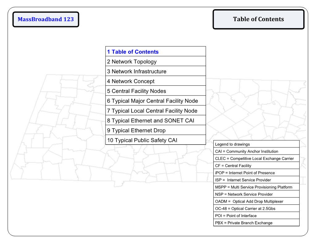 Table of Contents