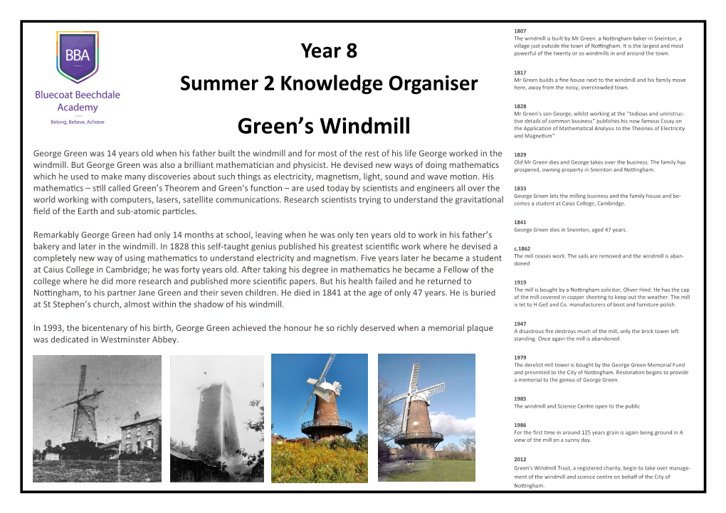 Knowledge Organisers Summer 2 Y8