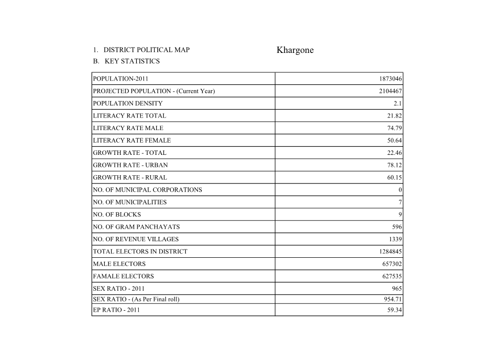 Distirt Election Manegement Plan 2018 New Updatdate 25-08-2018.Xlsx