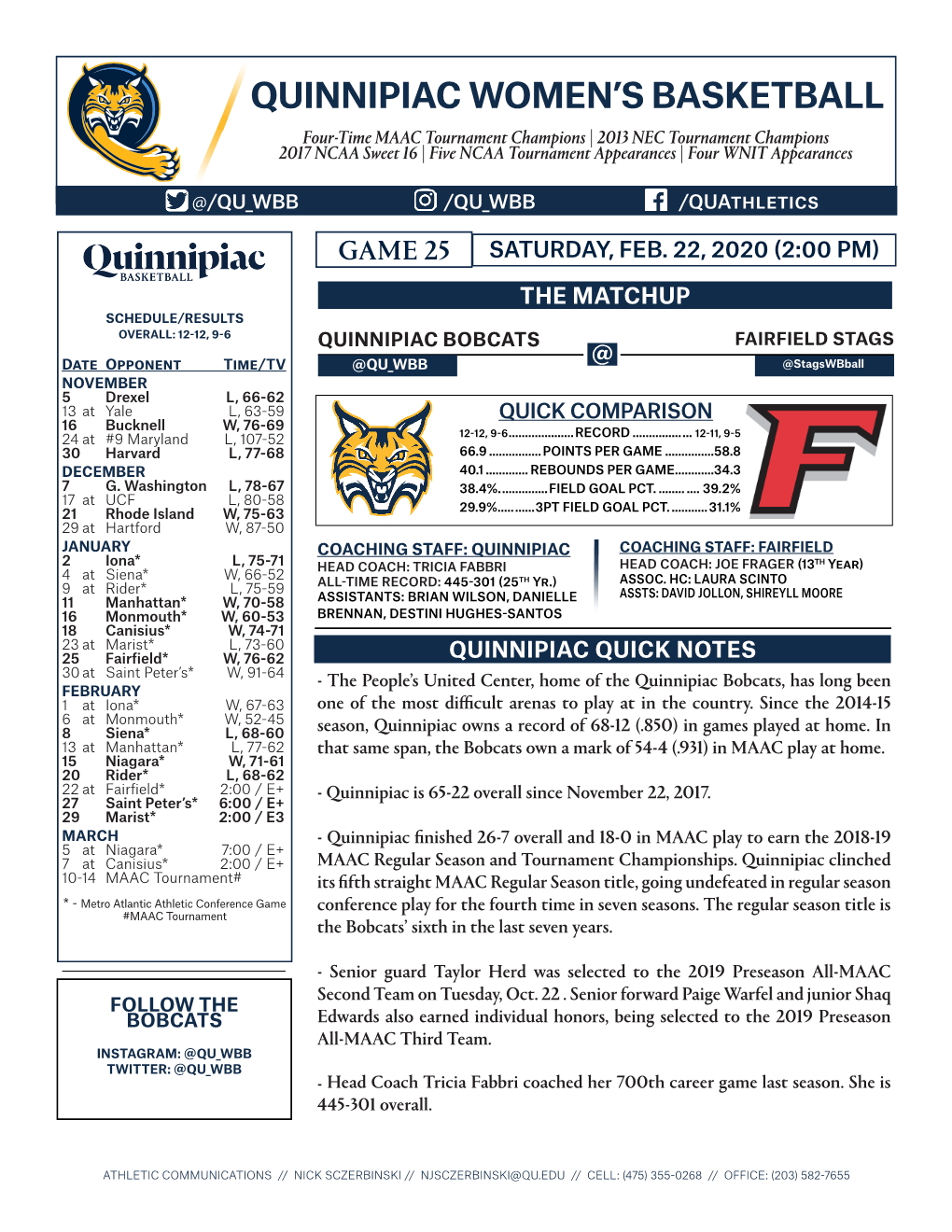 Quinnipiac Women's Basketball Page 1/1 Combined Team Statistics As of Feb 21, 2020 All Games
