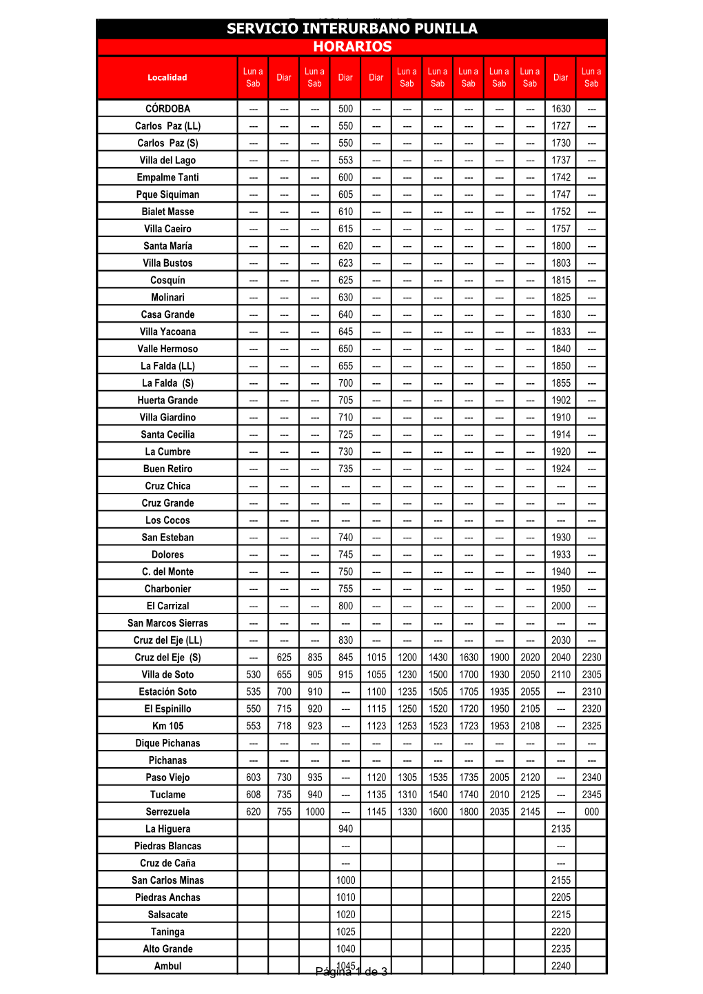 Horarios Servicio Interurbano Punilla