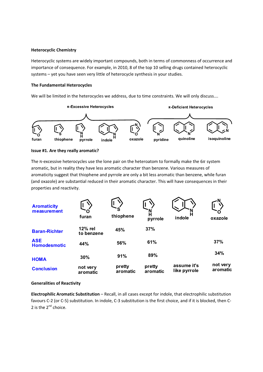 Heterocyclic Chemistry Part1x