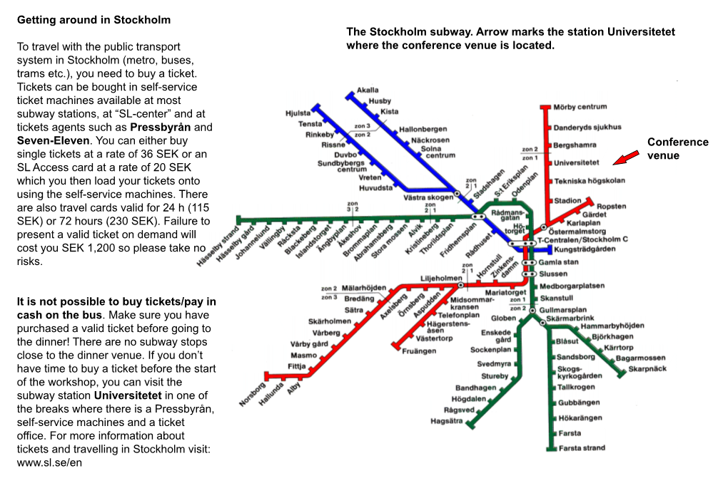 Getting Around in Stockholm to Travel with the Public Transport System In