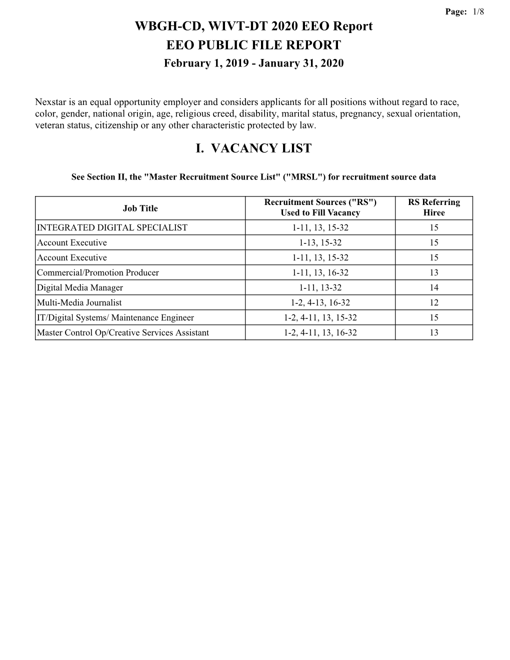 WBGH-CD, WIVT-DT 2020 EEO Report EEO PUBLIC FILE REPORT February 1, 2019 - January 31, 2020