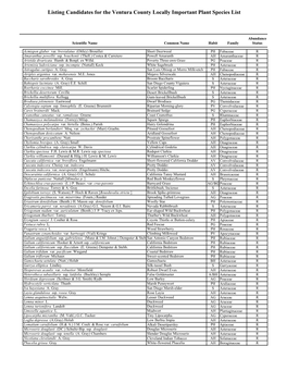 Listing Candidates for the Ventura County Locally Important Plant Species List