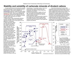 Stability and Solubility of Carbonate Minerals of Divalent Cations the Plot Below Shows the Thermodynamic Stability, Mineral Groups