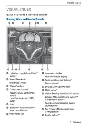 Honda FIT Owner's Guide