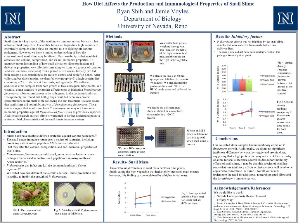 How Diet Affects the Production and Immunological Properties of Snail Slime Ryan Shih and Jamie Voyles Department of Biology University of Nevada, Reno