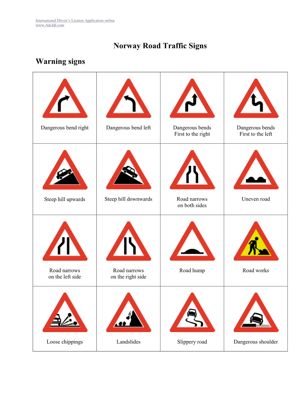 Norway Road Traffic Signs Warning Signs