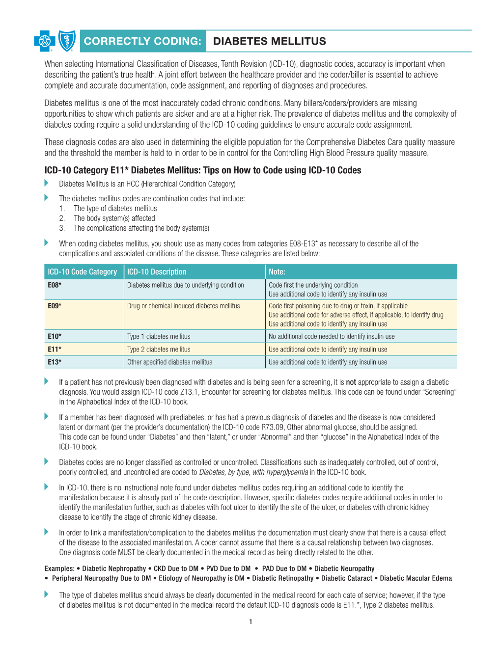 Correctly Coding: Diabetes Mellitus