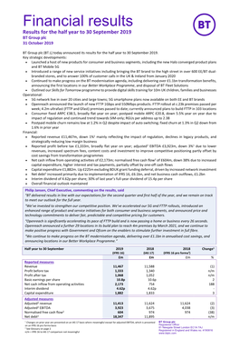 Financial Results Results for the Half Year to 30 September 2019 BT Group Plc 31 October 2019