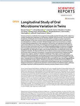 Longitudinal Study of Oral Microbiome Variation in Twins Marcelo Freire 1,6 ✉ , Ahmed Moustafa 1,2,6, Derek M