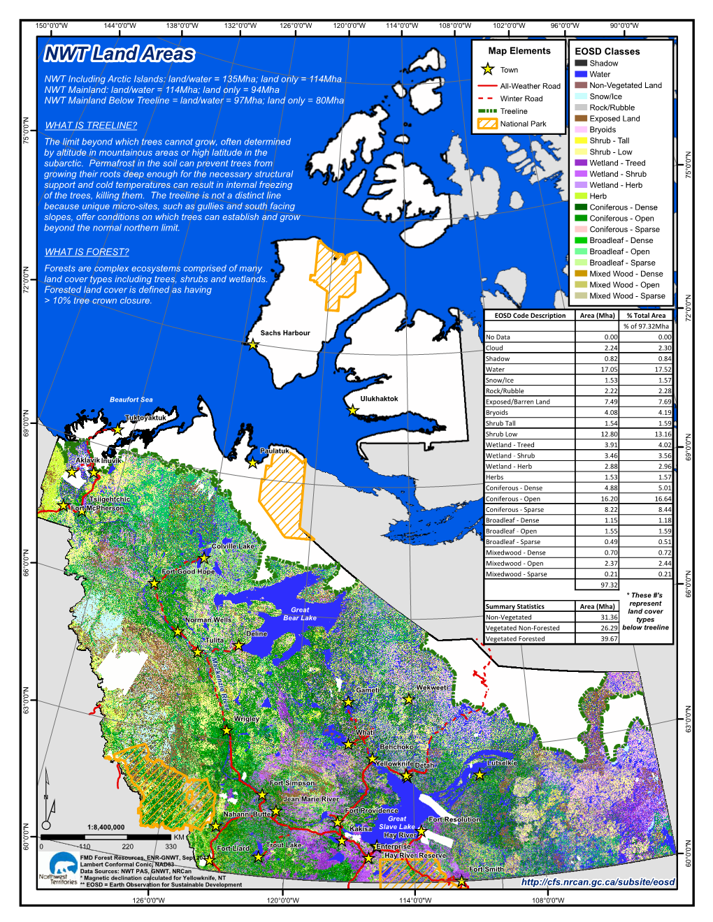 NWT Land Areas