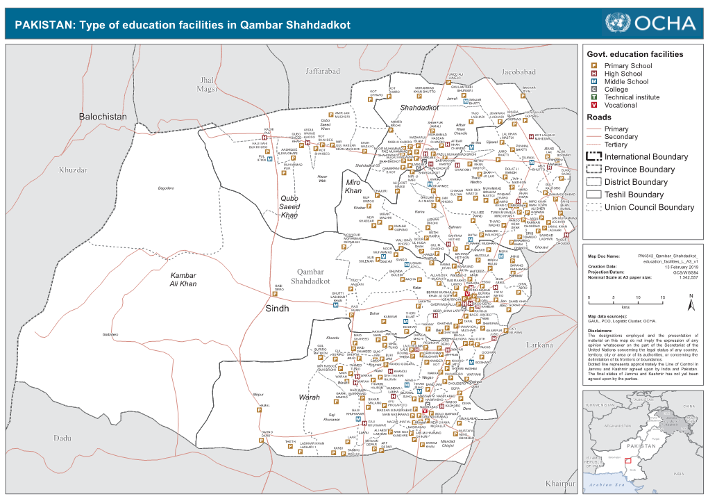 Type of Education Facilities in Qambar Shahdadkot