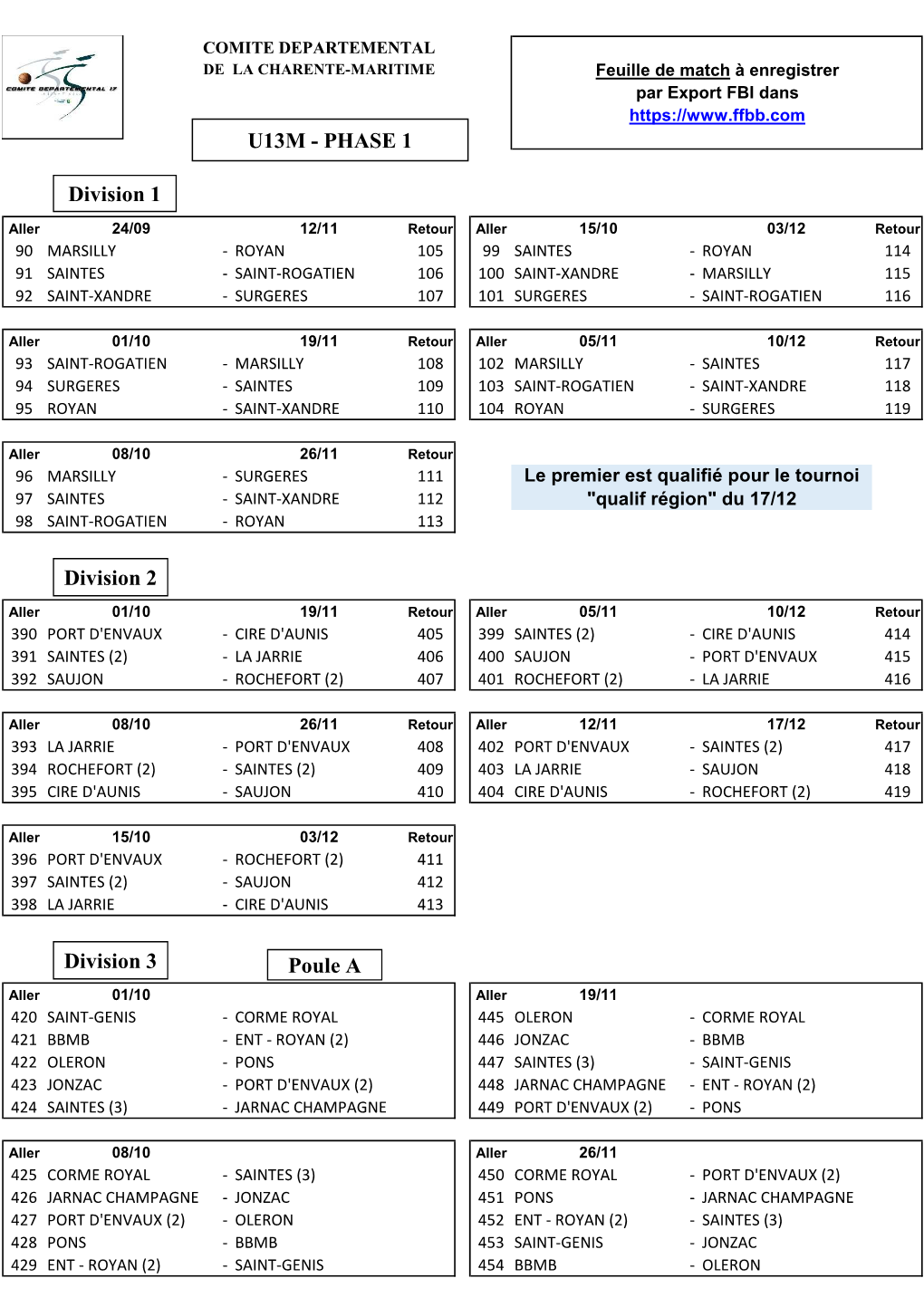 U13m - Phase 1