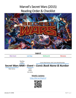 Marvel's Secret Wars (2015) Reading Order & Checklist