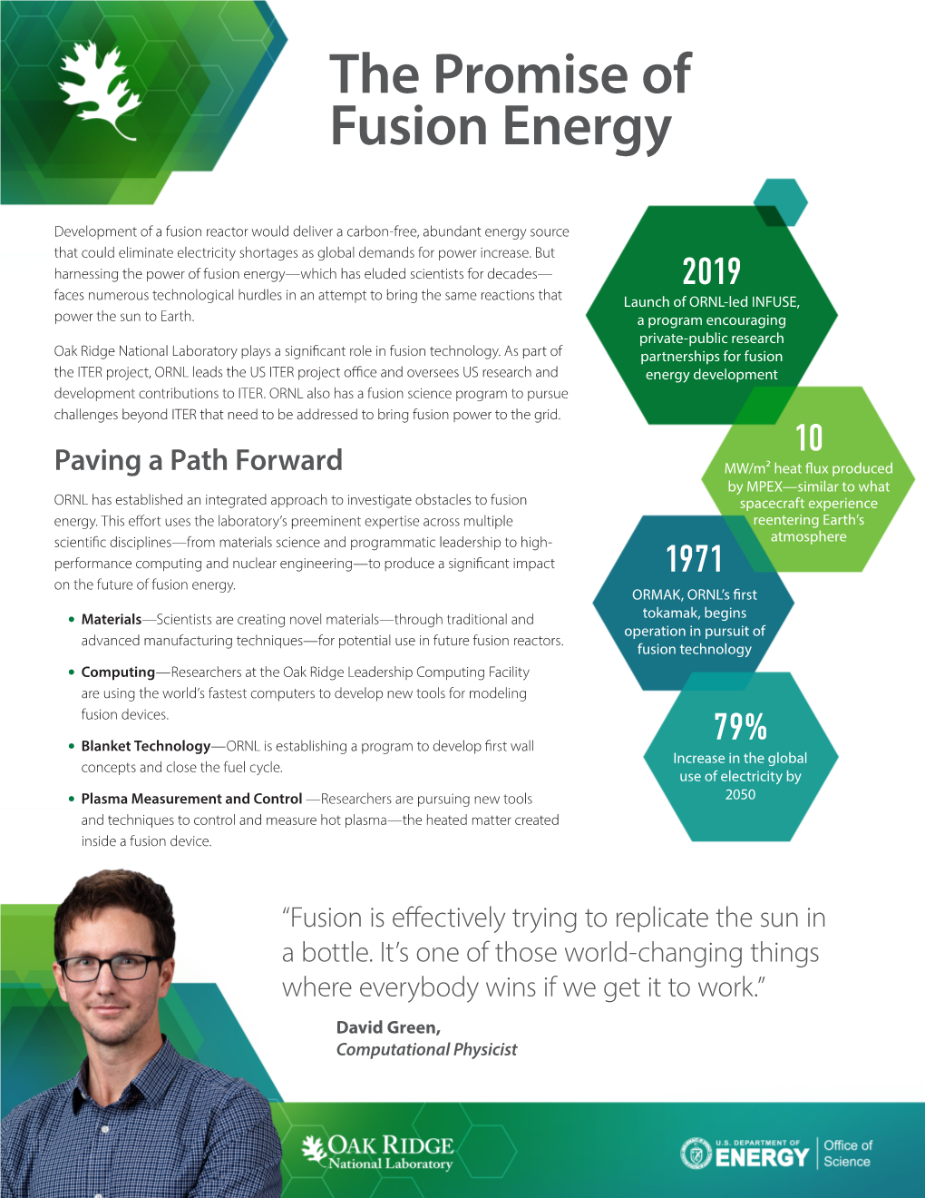 The Promise of Fusion Energy