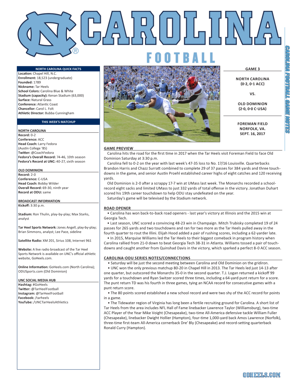 Carolina Football Game Notes