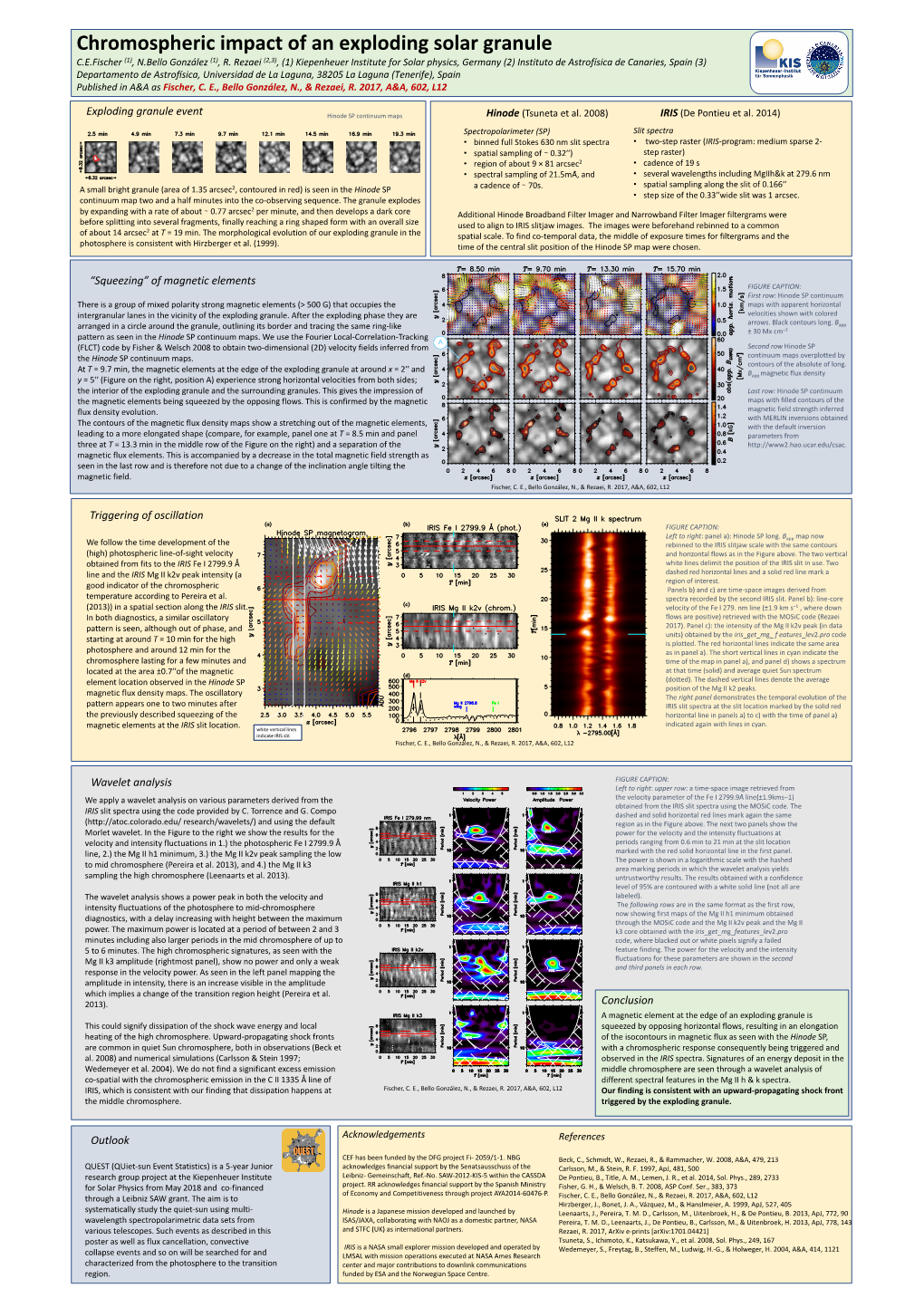 Chromospheric Impact of an Exploding Solar Granule C.E.Fischer (1), N.Bello González (1), R