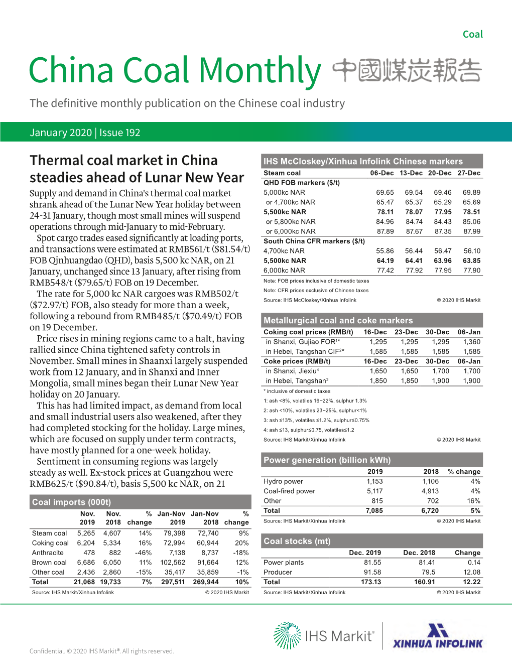 China Coal Monthly