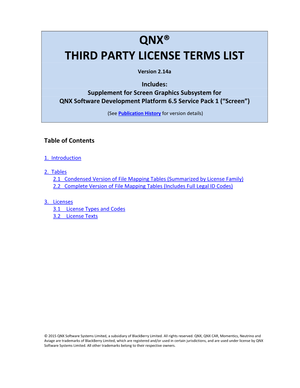 Third Party License Terms List