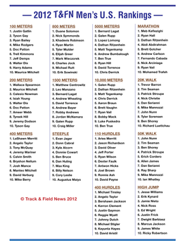 — 2012 T&FN Men's U.S. Rankings —