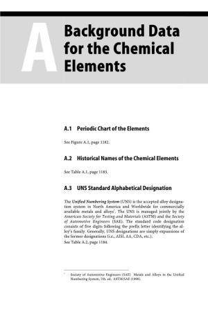 Background Data for the Chemical Elements