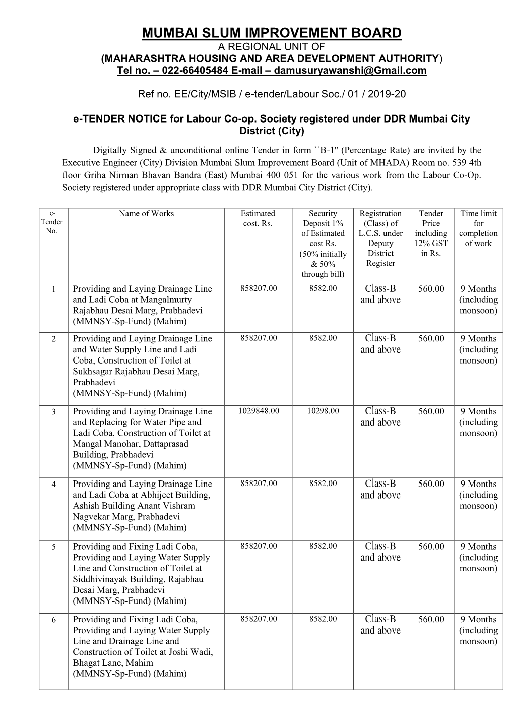 MUMBAI SLUM IMPROVEMENT BOARD a REGIONAL UNIT of (MAHARASHTRA HOUSING and AREA DEVELOPMENT AUTHORITY) Tel No