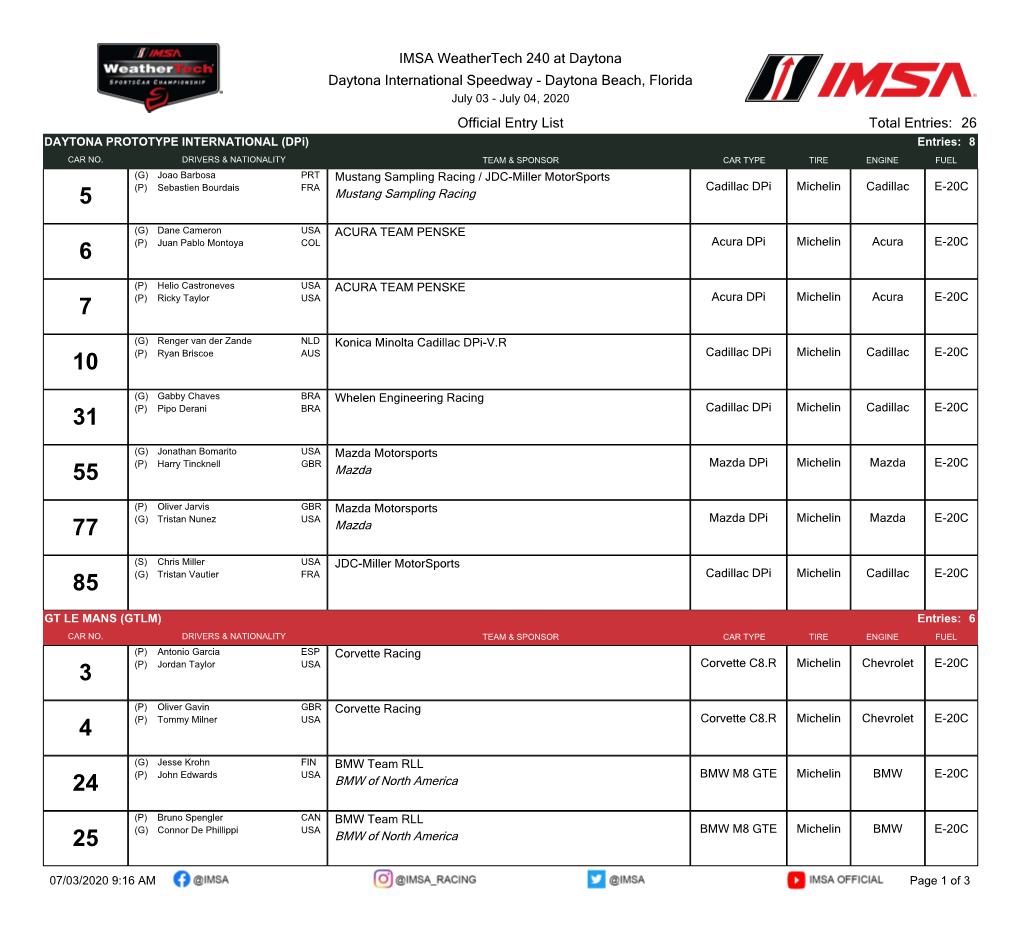 Entry List Total Entries: 26 DAYTONA PROTOTYPE INTERNATIONAL (Dpi) Entries: 8 CAR NO