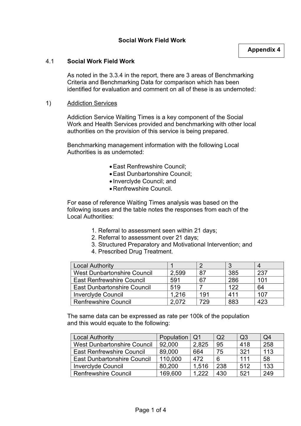 Social Work Field Work Appendix 4