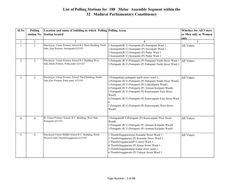 List of Polling Stations for 188 Melur Assembly Segment Within the 32 Madurai Parliamentary Constituency